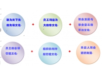 pg电子直营站 是谁——禾嘉文化方程式